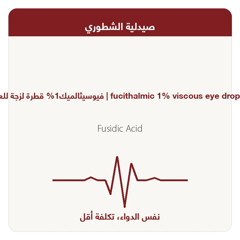 FUCITHALMIC EYE DROPS