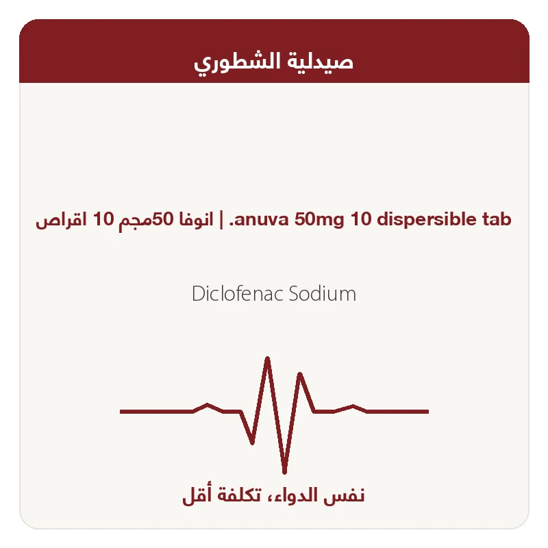 أنوفا أقراص قابلة للانتشار