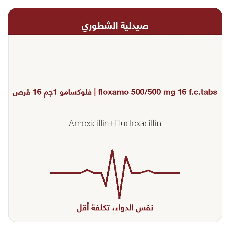 فلوكسامو 100مجم 16 قرص