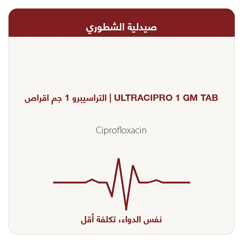 التراسيبرو 1 جم اقراص