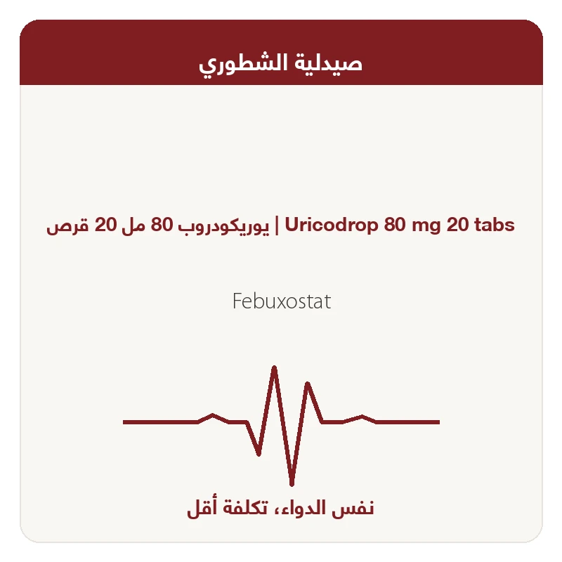 يوريكودروب 80 مل 20 قرص