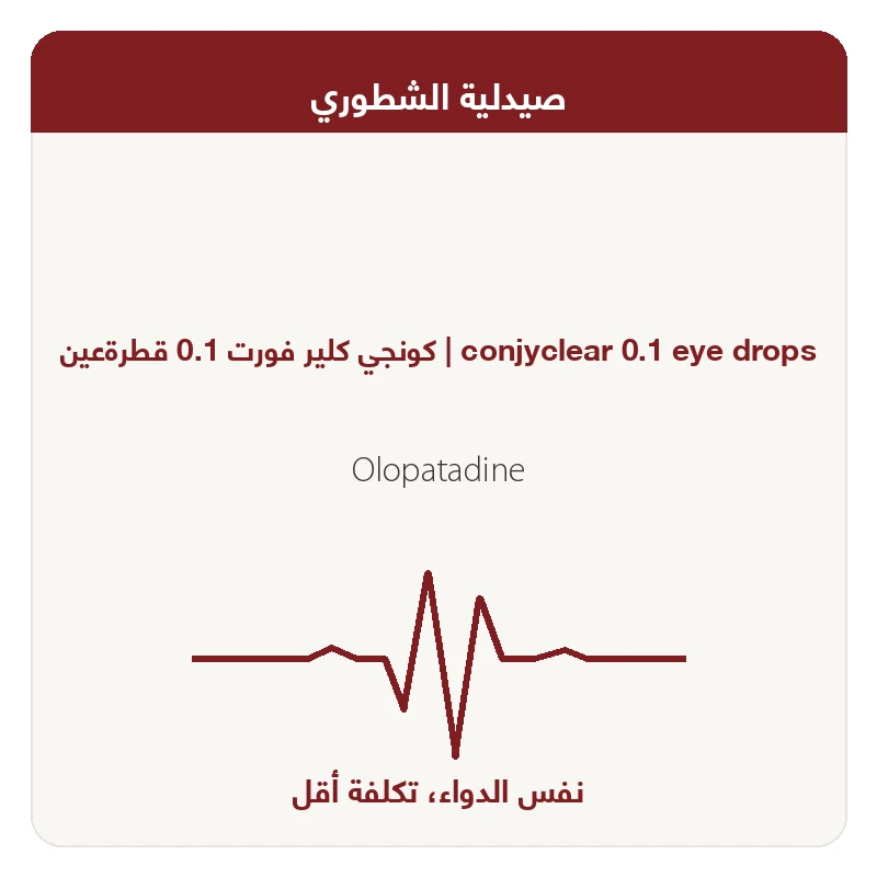 كونجي كلير فورت 0.1 قطرةعين