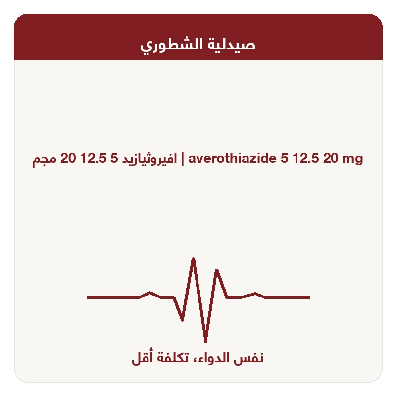 افيروثيازيد 5 12.5 20 مجم