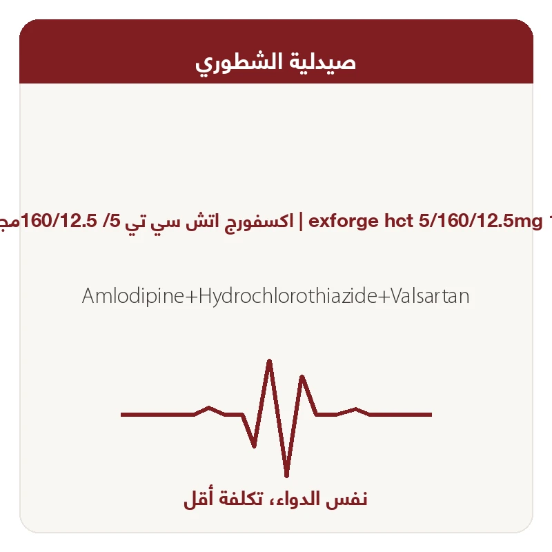 EXFORGEHCT 5/160/12.5 MG